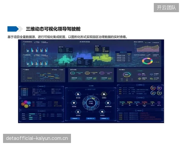 当前调整阶段危险品管控流程数字化 实现全生命周期追踪